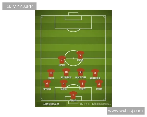 欧冠激战：利物浦与那不勒斯平局乌龙球成比赛转折点解析