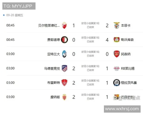 足总杯精彩对决马竞与莱比锡1比1平局乌龙球成比赛转折点分析 足总杯精彩对决马竞与莱比锡1比1平局乌龙球成比赛转折点分析
